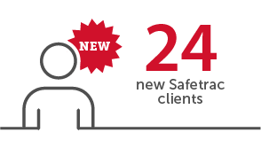 safetrac 2