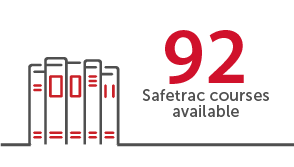 safetrac 3