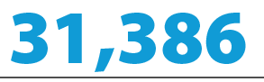 31,386 hours of probono work