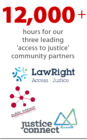 12,000 hours for access to justice partners