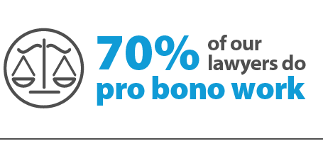 70% of our lawyers do pro bono work