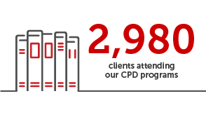 CDP program attendances
