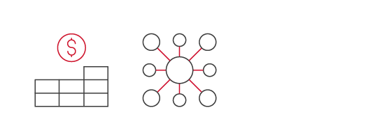 Technology procurement