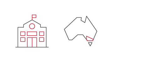Technology solutions Victorian government